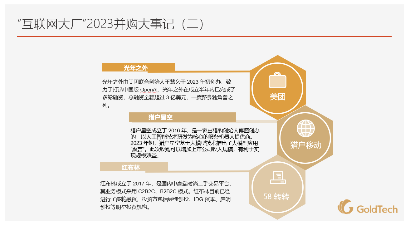 互聯(lian)網(wang)并購(gòu)2.PNG 互聯(lian)網(wang)并購(gòu)2.PNG